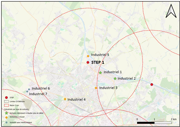 Illustration of the NEWASYS approach for local authorities