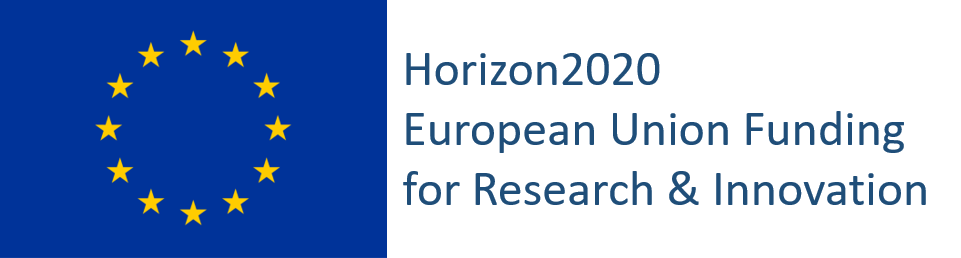 Horizon 2020 – European Union Funding for Research and Innovation